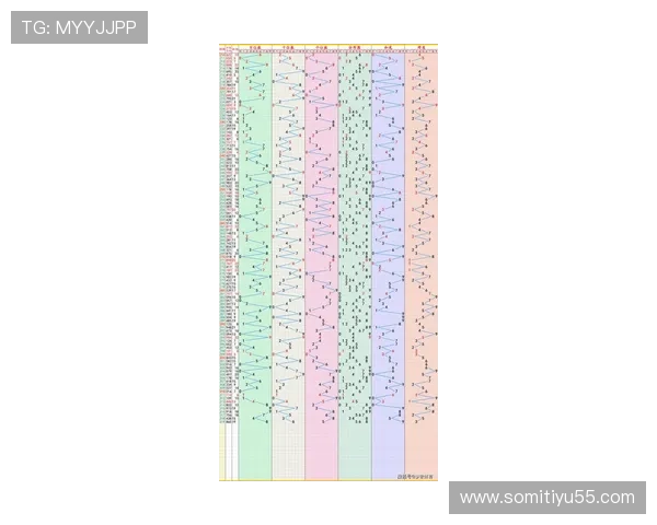 东京快三开奖结果实时更新与走势分析